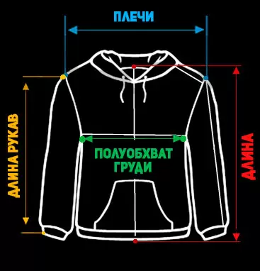 Размерная сетка