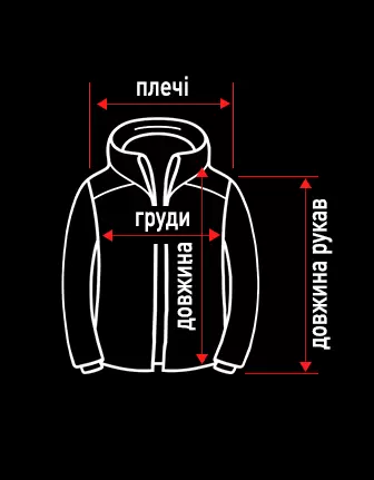 Розмірна сітка