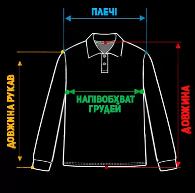 Размерная сетка