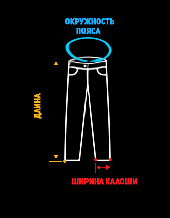 Размерная сетка