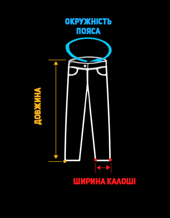 Размерная сетка