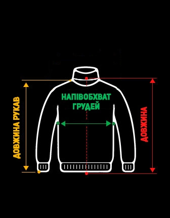 Размерная сетка