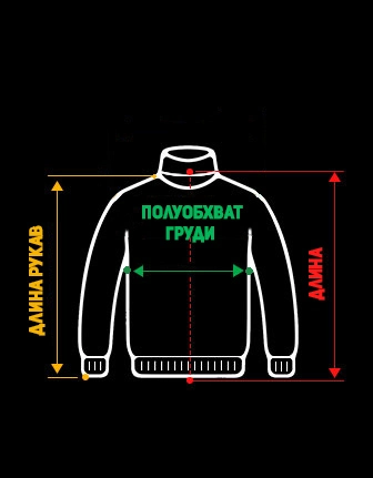 Размерная сетка