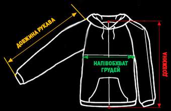 Размерная сетка